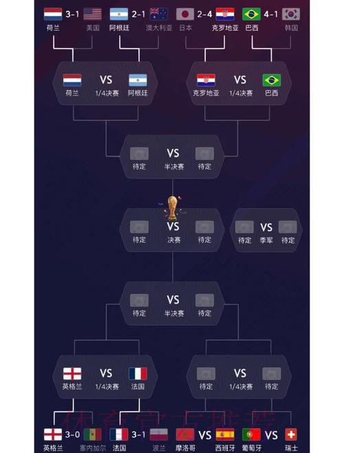 深入解析世界杯冠军热门球队实力与竞争趋势