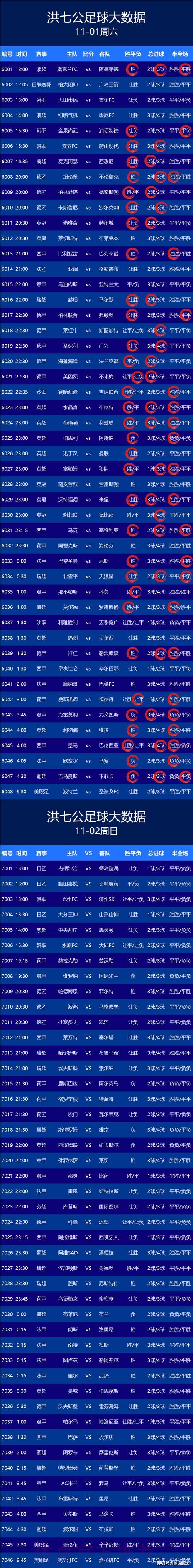 最新世界杯比分追踪网址揭晓