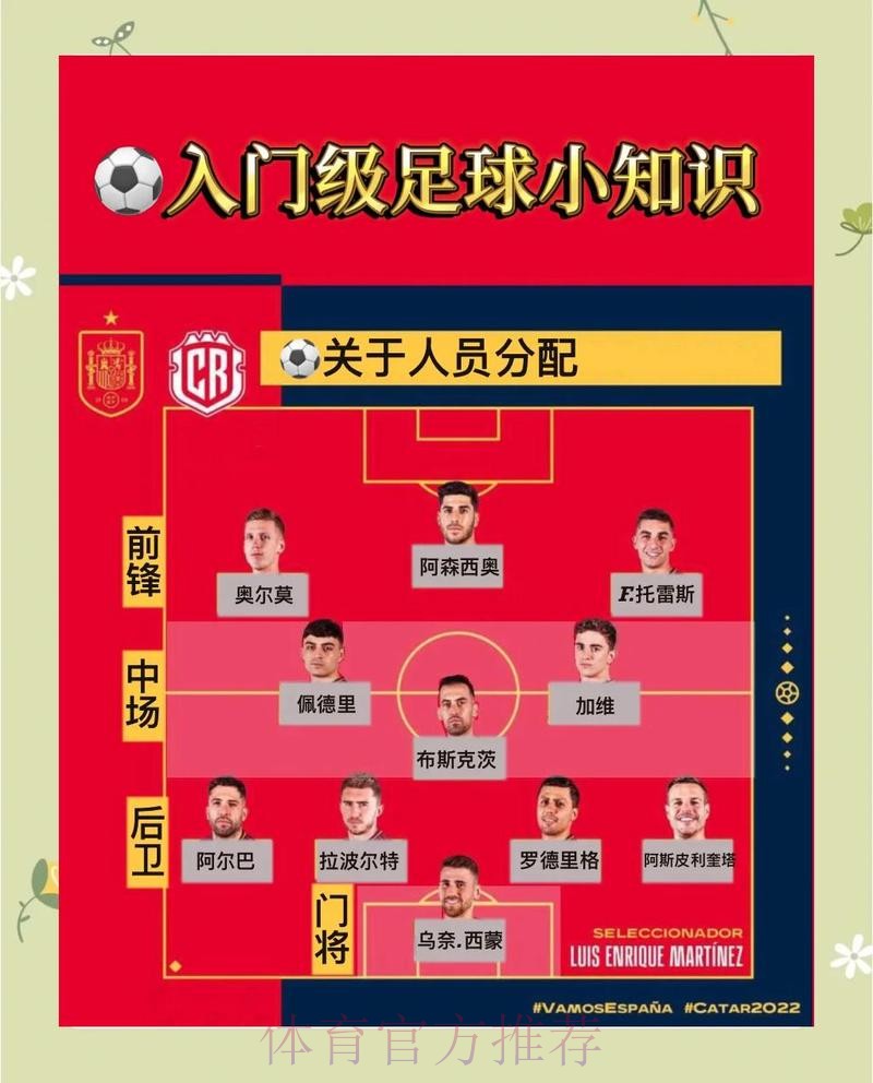 世界杯买球最佳技巧全解析