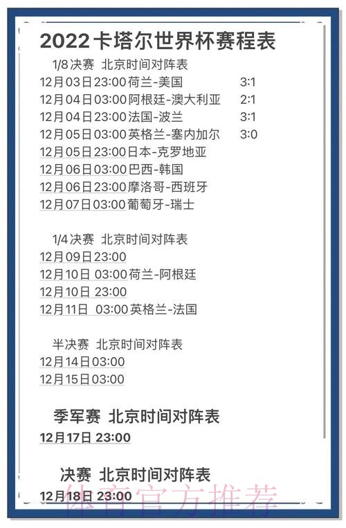 世界杯比分推荐最佳策略分析