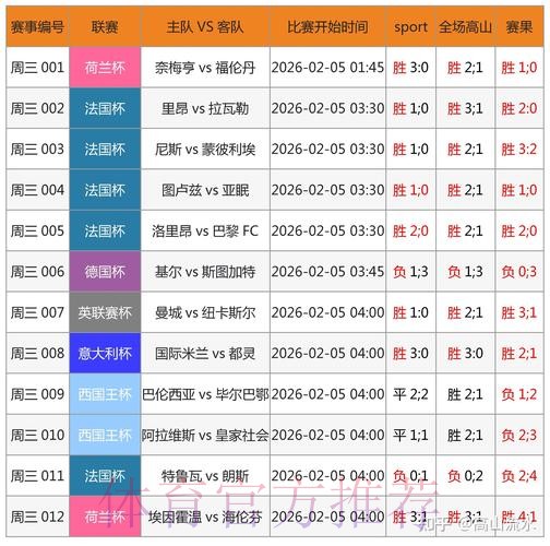 世界杯滚球实时官方平台解析