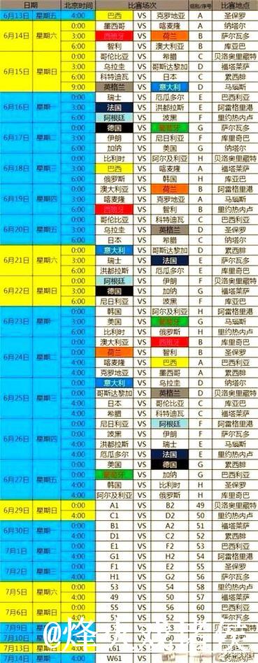 世界杯赛程时间调整及其变化解析