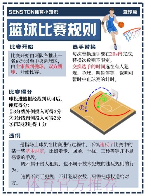 如何策略性地下注男篮世界杯比赛