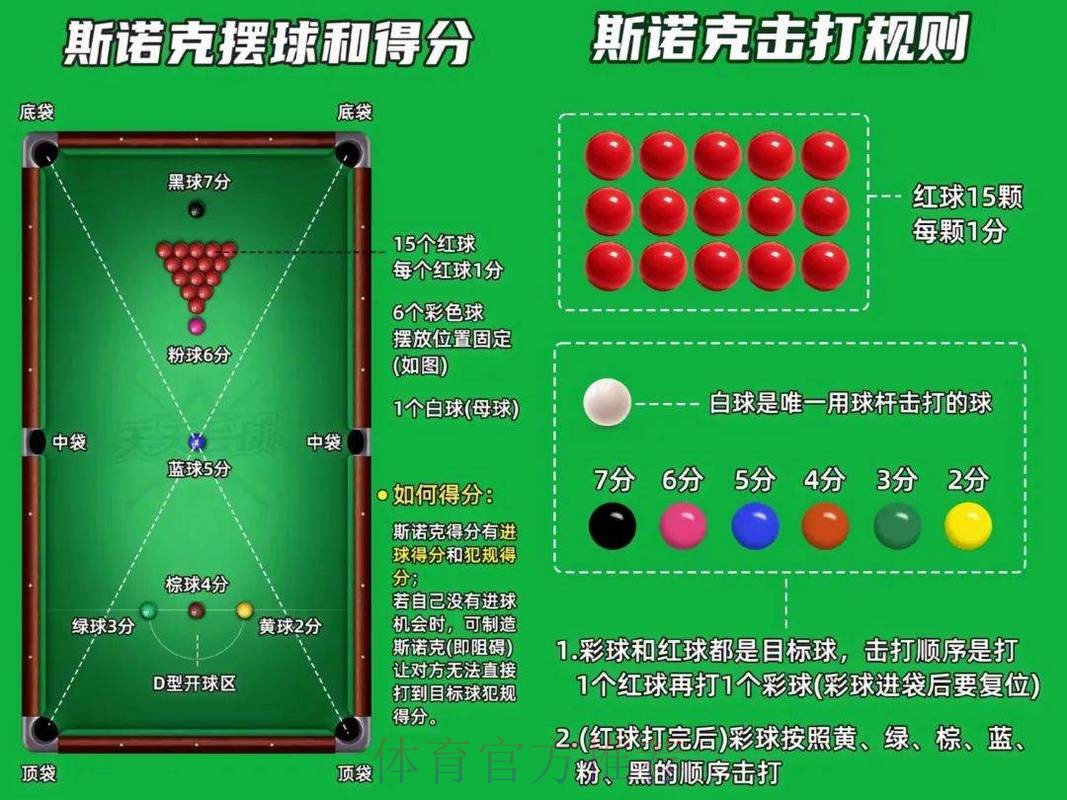 世界杯滚球稳定最佳策略分析