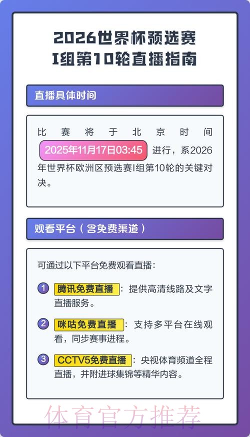 2026世界杯赛事直播平台全指南