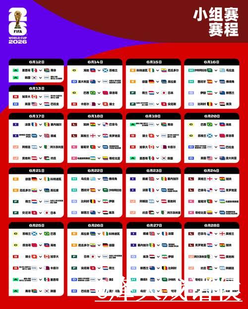 2026世界杯赛事直播平台全指南