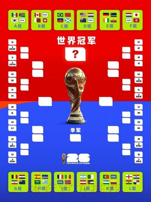 世界杯比赛比分最新动态与精彩回顾