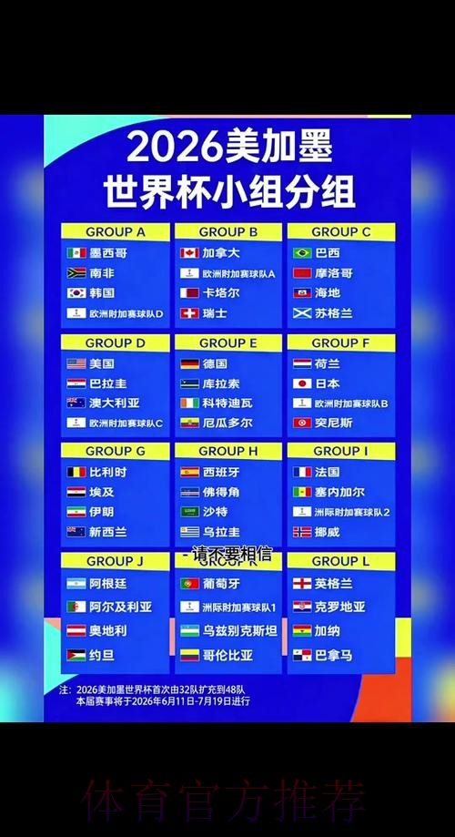 畅享2026世界杯：实时比分APP下载指南