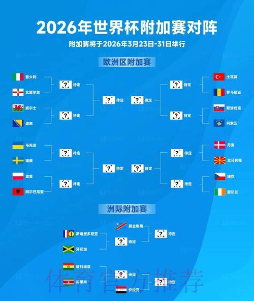2026世界杯预测：安卓全站攻略指南